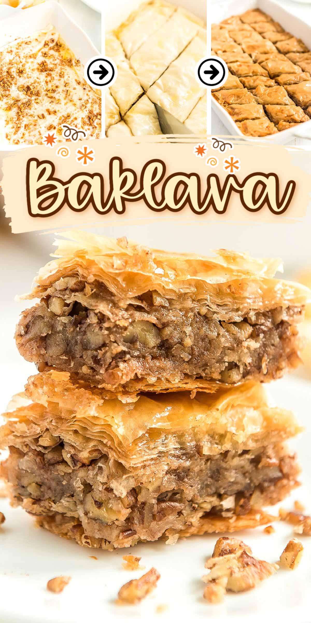 This easy and Classic Baklava recipe is loaded with layers of cinnamon, nuts, and butter and saturated in a simple honey syrup! Everyone will love this sweet and sticky dessert! via @sugarandsoulco